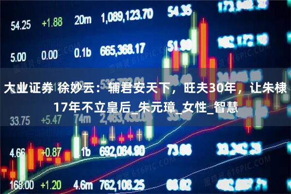 大业证券 徐妙云：辅君安天下，旺夫30年，让朱棣17年不立皇后_朱元璋_女性_智慧